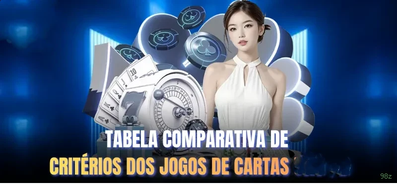 Dúvidas frequentes sobre apostas esportivas na 98z